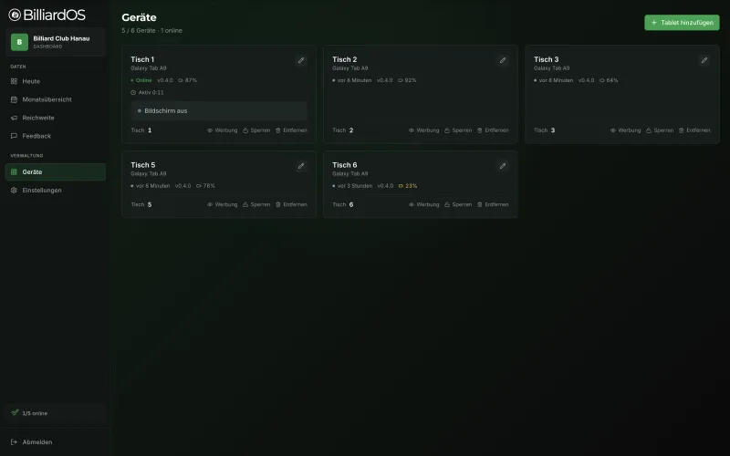 BilliardOS Admin – Live-Dashboard